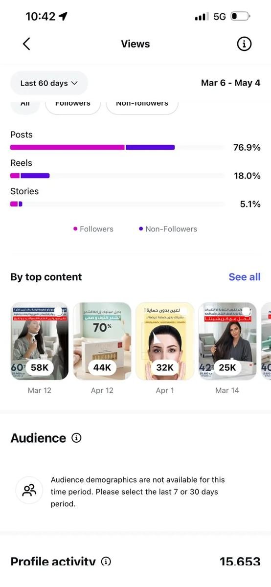 Pharmalife analytics