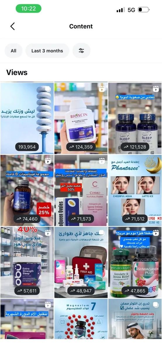 Sultan Pharmacy analytics